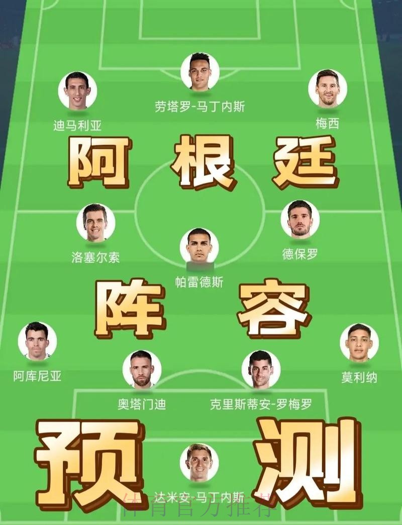 本届世界杯阿根廷凯恩晋级分析全面分析