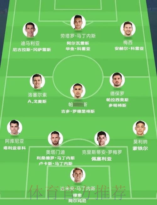 本届世界杯阿根廷凯恩晋级分析全面分析