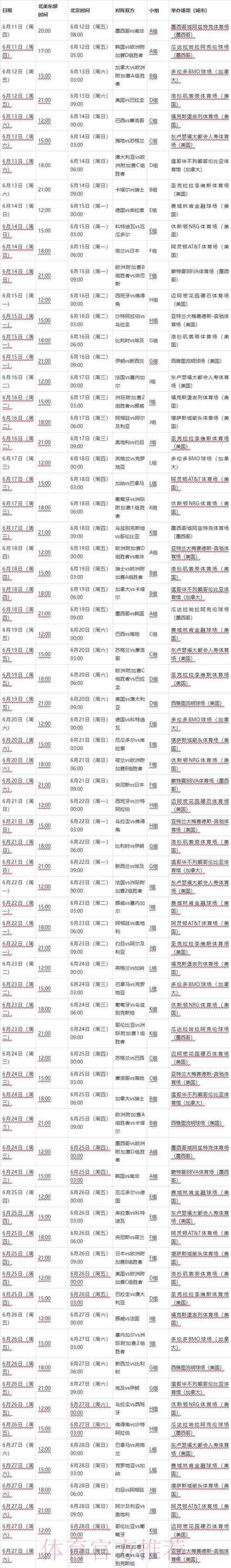 世界杯完整赛程规则