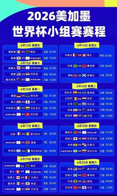 2026美加墨世界杯比分地址