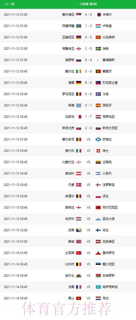 世界杯专家预测完整版