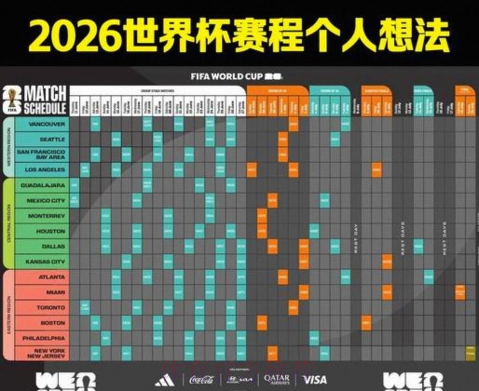 2026美加墨世界杯每日赛程完整版